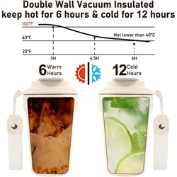 PHILORN Pink Coffee Tumbler - 12 OZ Insulated Coffee Mug with Lid, Leak Proof Thermo Cup for Hot and Iced Drinks, Stainless Steel Vacuum Pink Cup with Double Wall