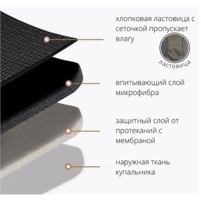 Купальник слитный для месячных