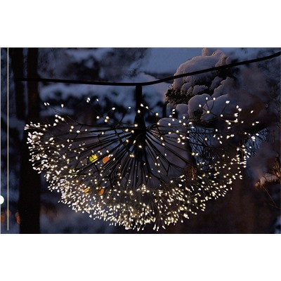 Светодиодный новогодний шар (30x60)