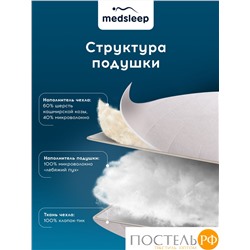 MedSleep HIMALAYAS Подушка со съемным стеганым чехлом 70х70,1пр,хлопок/шерсть/микровол.