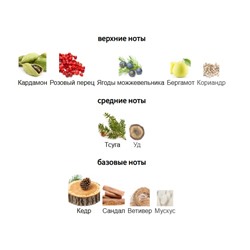 ORMONDE JAYNE ORMONDE edp MAN 8ml mini