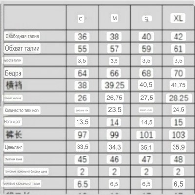 Свободные спортивные штаны Acn*e Studio*s 💜  Унисекс модель