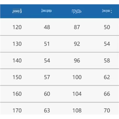 Ветровка для мальчиков