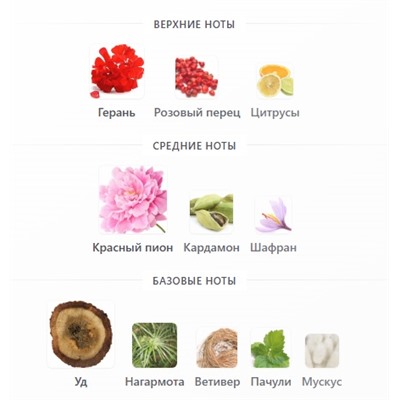 2ML TOM FORD OUD VOYAGER edp отливант