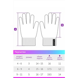 Перчатки #703201
