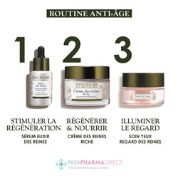 Sanoflore Crème des Reines Riche - Soin Nourrissant Régénération Eclat BIO 50 ml