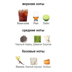 JACQUES ZOLTY SEVERO edp 100ml + стоимость флакона