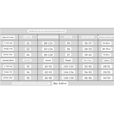 Женское термобелье   Calvi*n Klei*n