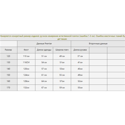 Леопардовая курточка пушистая