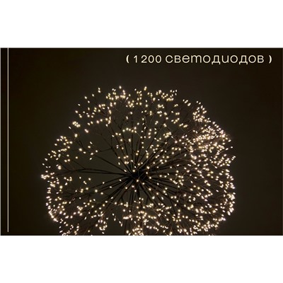 Светодиодный новогодний шар (30x60)