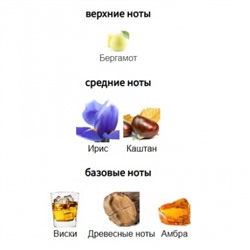 5ML GIVENCHY GENTLEMAN RESERVE PRIVEE edp (m) отливант