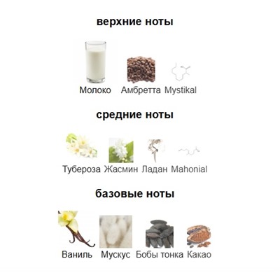 LES LIQUIDES IMAGINAIRES BLANCHE BETE edp 100ml + стоимость флакона