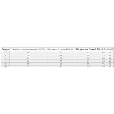 Женское платье ГЕС*С