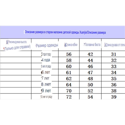 Платье из 100% хлопка для девочек. Экспорт