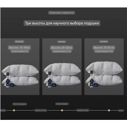 Нежные как облачко Комфортные как релакс  Подушки как в 5 ⭐️ отеле