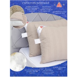 Подушка простёганная Льном коллекция Здоровый сон