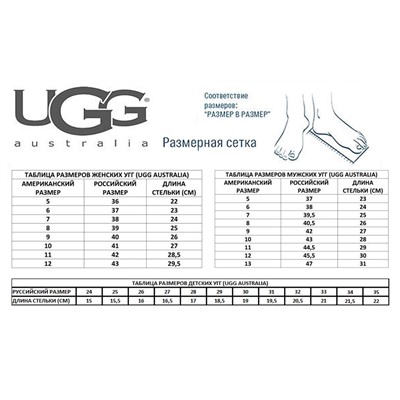 Ботинки UG*G на молнии