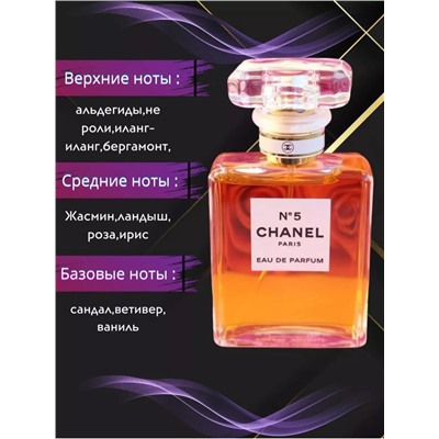 Набор духов 60621