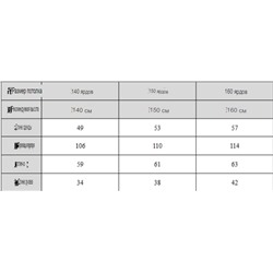 Детская короткая хлопковая куртка