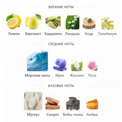 5ML FILIPPO SORCINELLI NE IL GIORNO NE L ORA extrait отливант