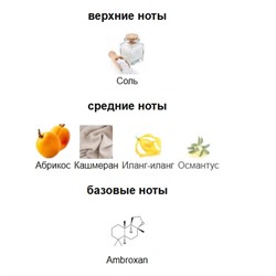 GLOSSIER YOU FLEUR edp 50ml + стоимость флакона