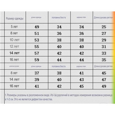 Детские футболка и свитшот DKN*Y Материал: 95% хлопок, 5% эластан