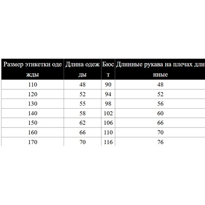 Зимняя куртка на флисе. Экспорт в Россию