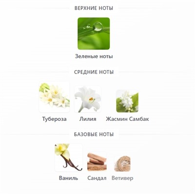 GUERLAIN JOYEUSE TUBEREUSE edp 200ml tester + стоимость флакона