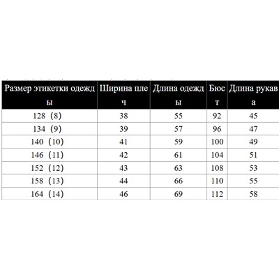 Куртка зимняя для мальчиков. Экспорт