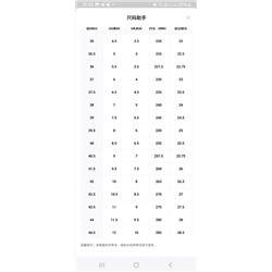 Кроссовки Asic*s GEL-Sonoma CN