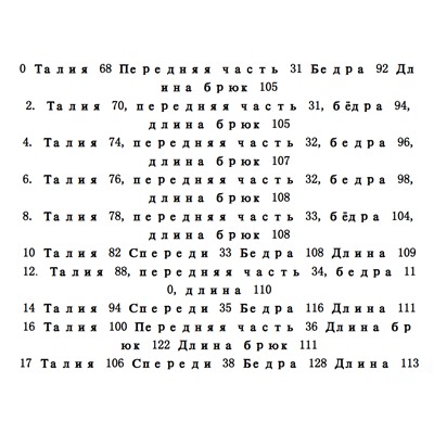 Женские хлопковые джинсы с высокой талией