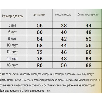 Теплое детское платье с вышивкой и карманами в шве на молнии, экспорт  Ed Hardy