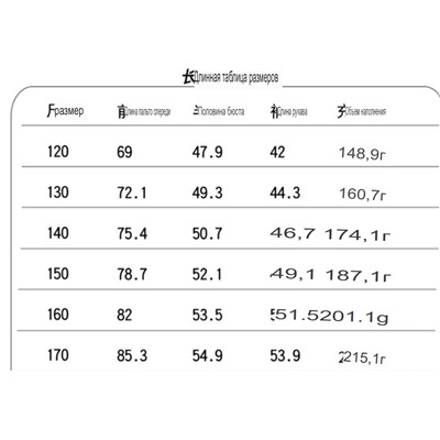 Удлинённая утепленная куртка для мальчиков