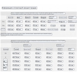 Женские спортивные штаны ГЕС*С