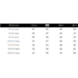 Куртка для мальчика