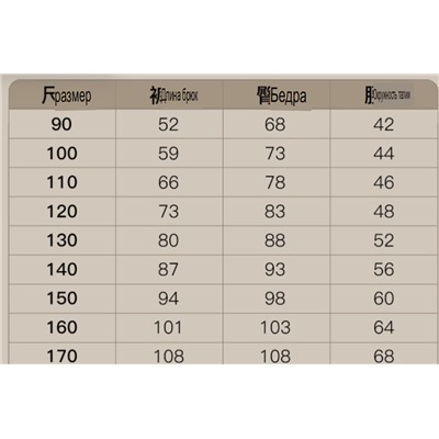 Брюки для мальчиков