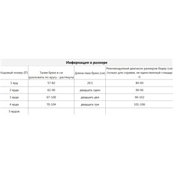 Купальник низ INCANT*O (верх продается отдельно)