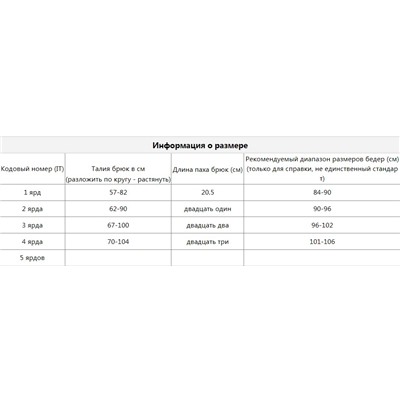 Купальник низ INCANT*O (верх продается отдельно)