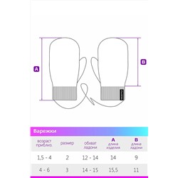 Варежки #703178