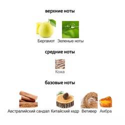 CHLOE CEDRUS INTENSE edp 150ml tester + стоимость флакона