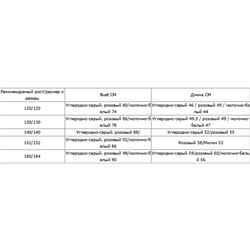 Футболка для девочек МАА*Г Хлопок 100% Стоимость на оф. сайте 1599 руб