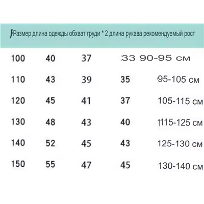 Ветровка для девочек от 2 до 9 лет