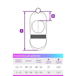 Балаклава #703180