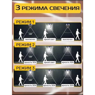 Уличный светильник 60174