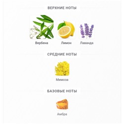 SISLEY HAIR RITUEL LE PARFUM edp 100ml + стоимость флакона