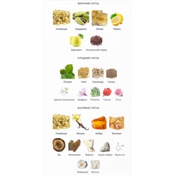 2ML AMOUAGE OUTLANDS extrait