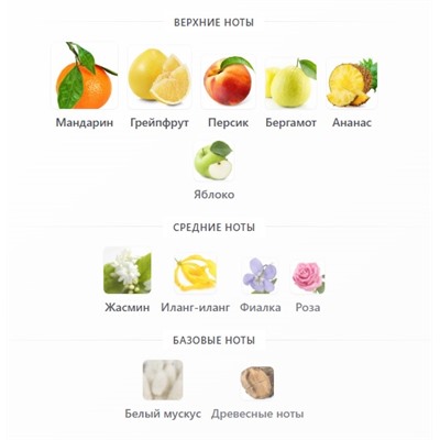 MANCERA SICILY edp 120ml + стоимость флакона