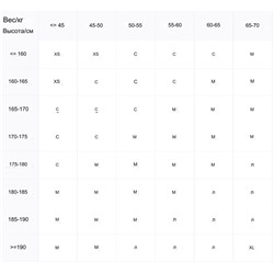 Tomm*y Hilfige*r   👕 оригинал✔️ распродажа на   мужские футболки polo по очень привлекательной цене! Цена на бирке 24 💵