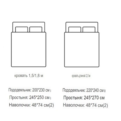 Шикарное  хлопковое белье.  💵 100% хлопок. Красивые расцветки . Можно выбрать тип простыни. На резинке и обычную.