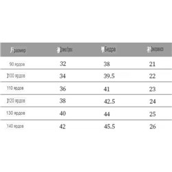 Джинсовые шорты для мальчиков